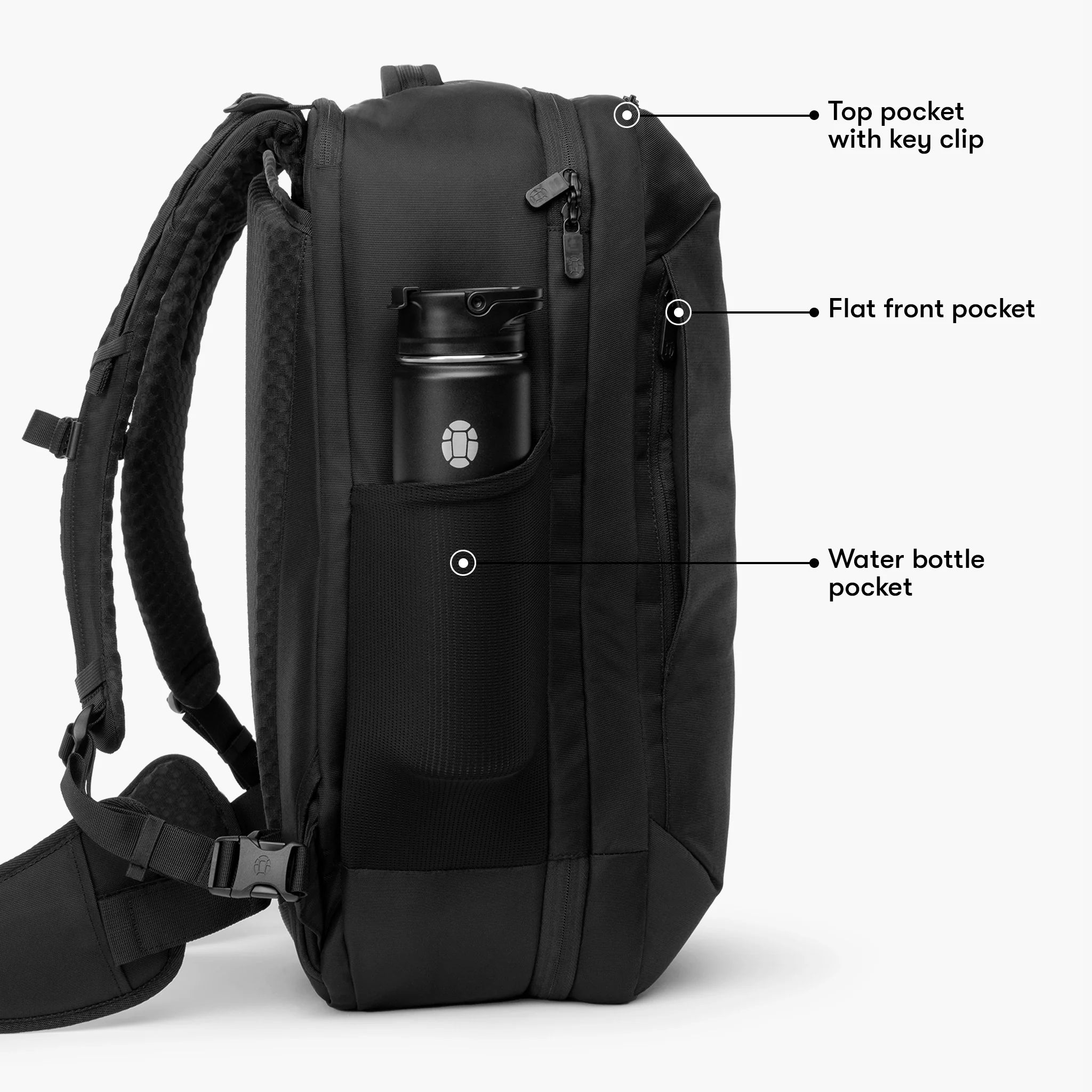 Lite + Compression Cubes Bundle