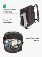 Diaper Backpack with Laptop Sleeve