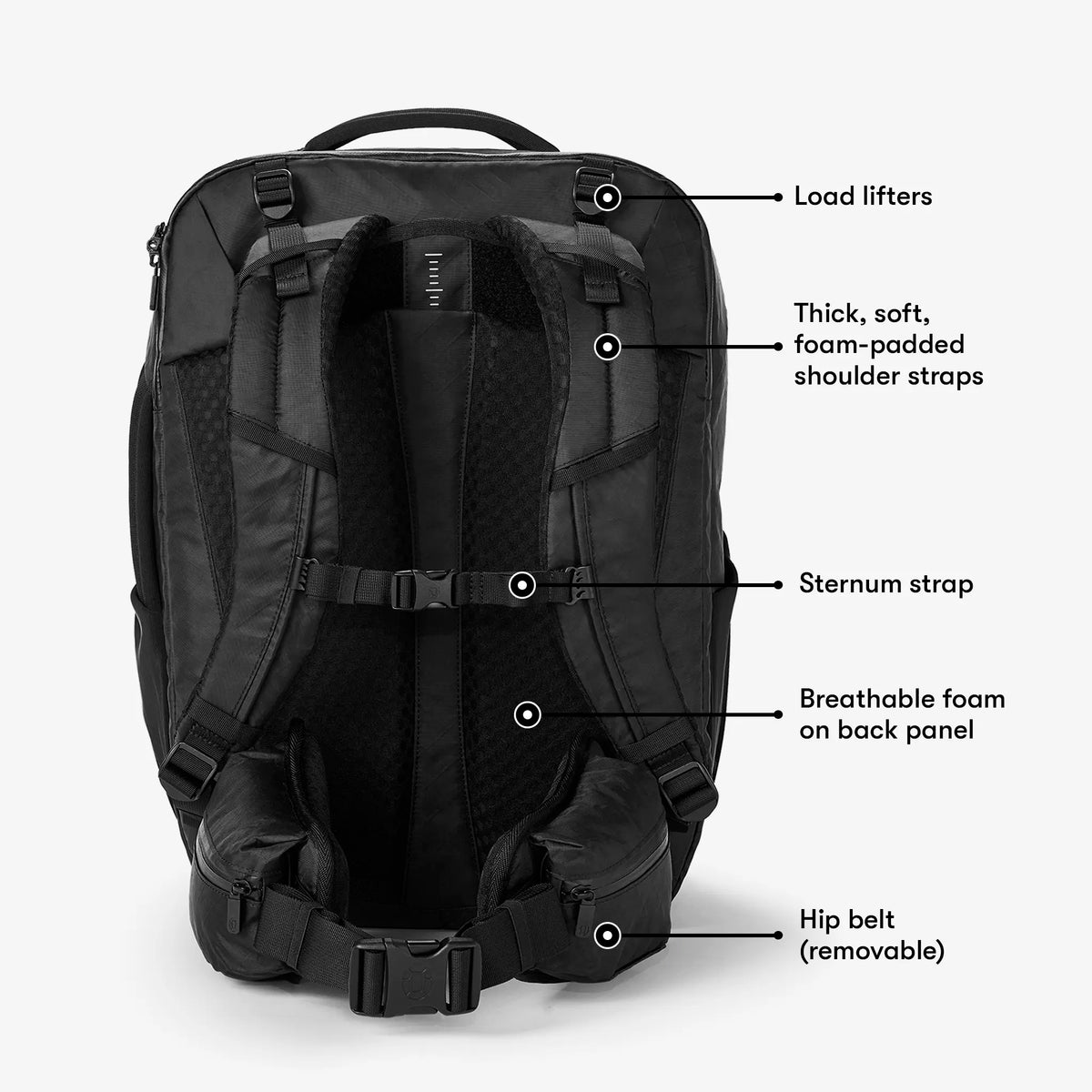 Travel Together Pro 40L
